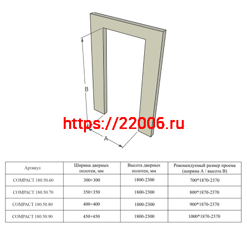 Складная Armadillo (Армадилло) система COMPACT 180.50.90 L INOX лев. фото 3